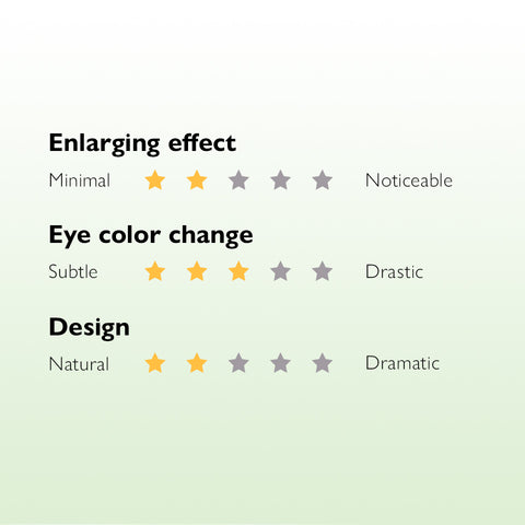 Unicornlens Palette Morandi Green Colored Contacts - Colored Contacts - Colored Contact Lenses , Colored Contacts , Glasses