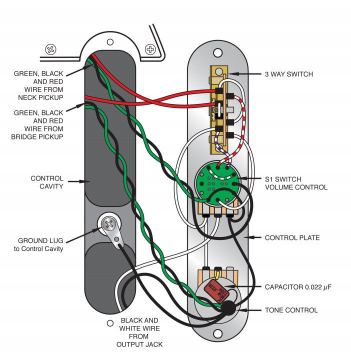 Diagrams - Fender N3 Noiseless S1 Switch - Sigler Music