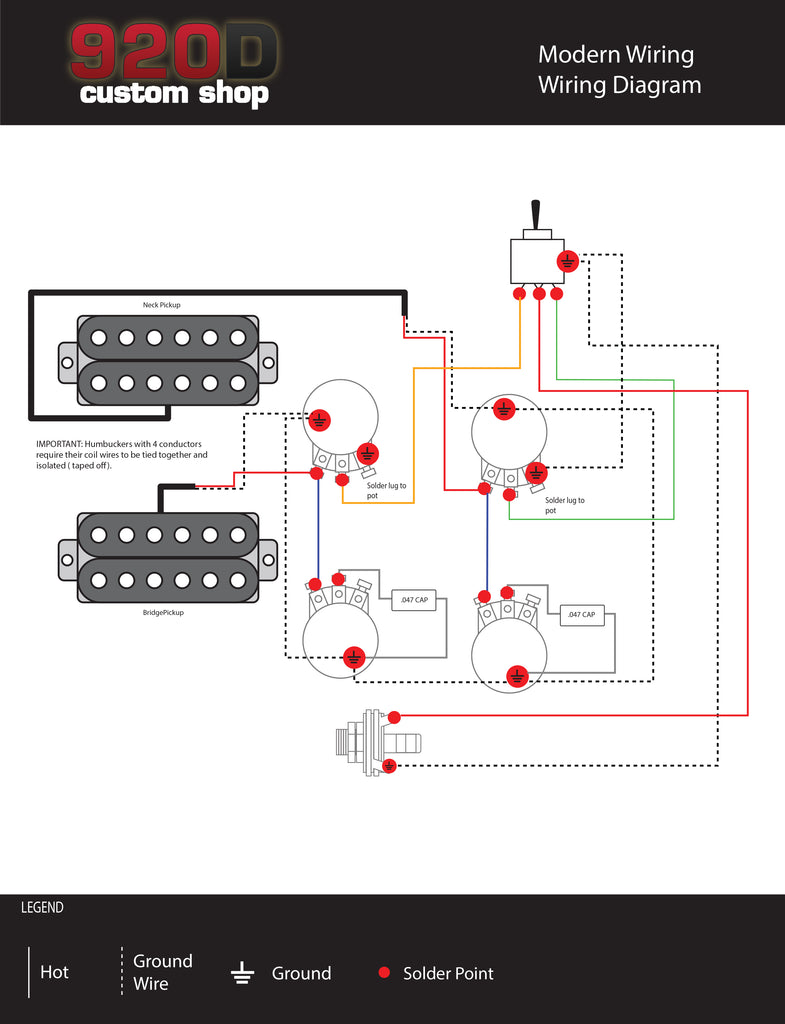 Diagrams