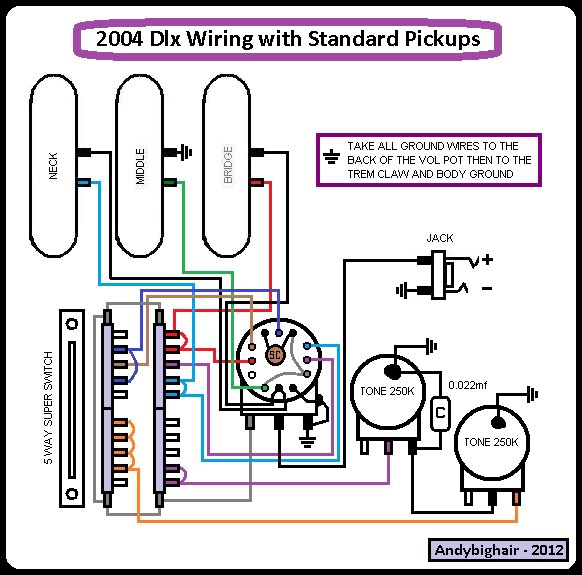 Diagrams - Strat Miscellaneous – Sigler Music strat wiring diagrams guitar 