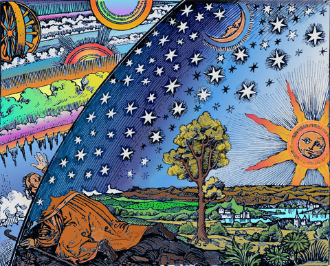 The Flammarion engraving 1888