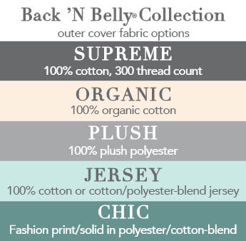 Back N Belly Collection Outer Cover Options