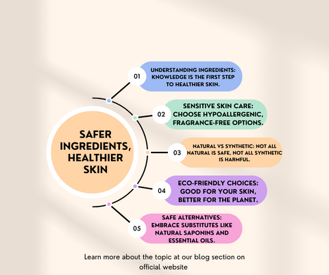 Harmful skin care ingredients