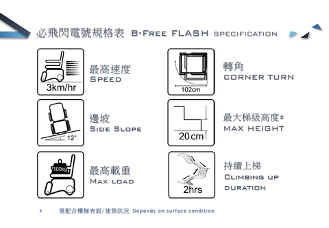 B-Free Double Flash 上落樓梯電動輪椅（遙控版）