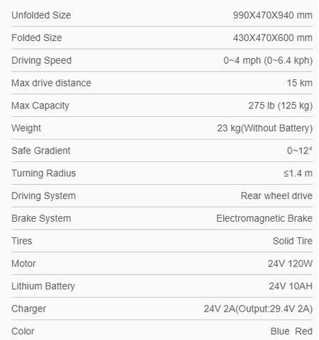 SOLAX MANAUL Scooter 電動代步車