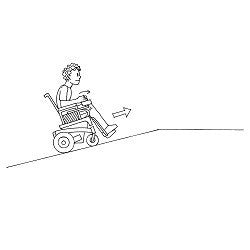 電動輪椅使用守則3