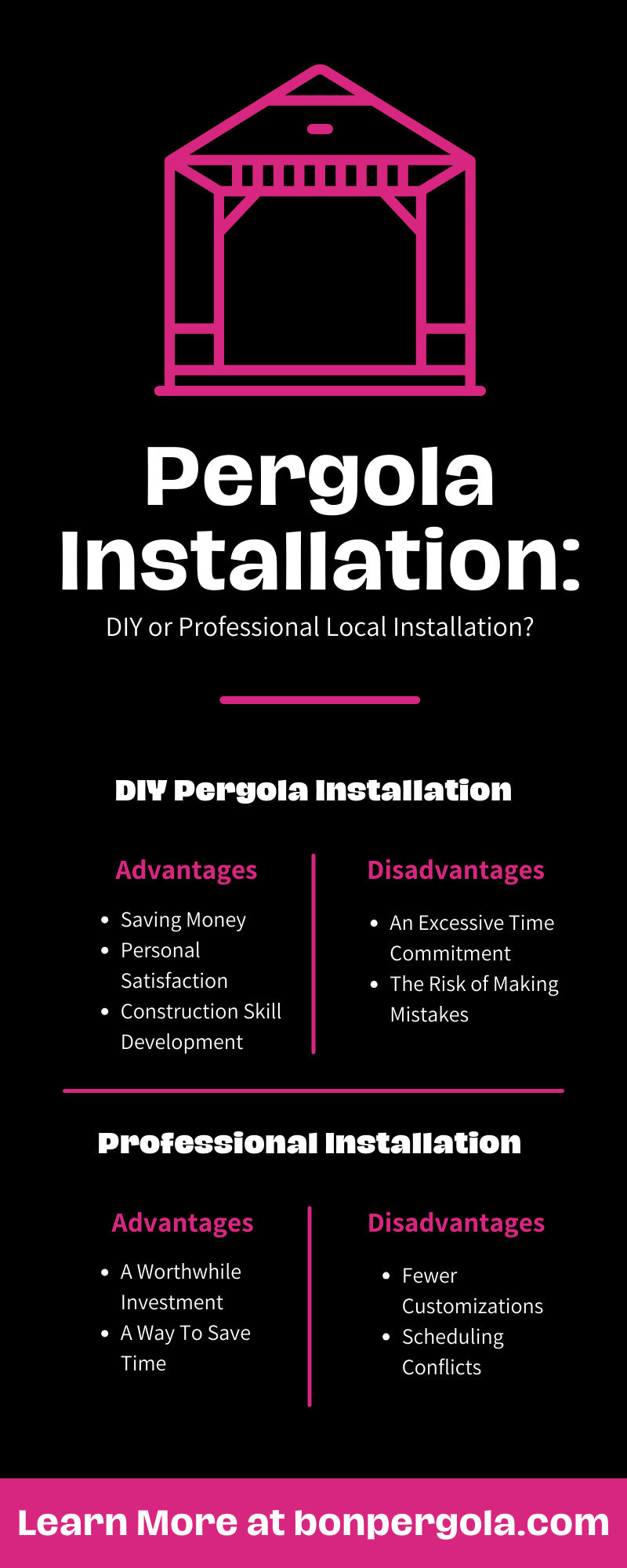 Pergola Installation: DIY or Professional Local Installation?