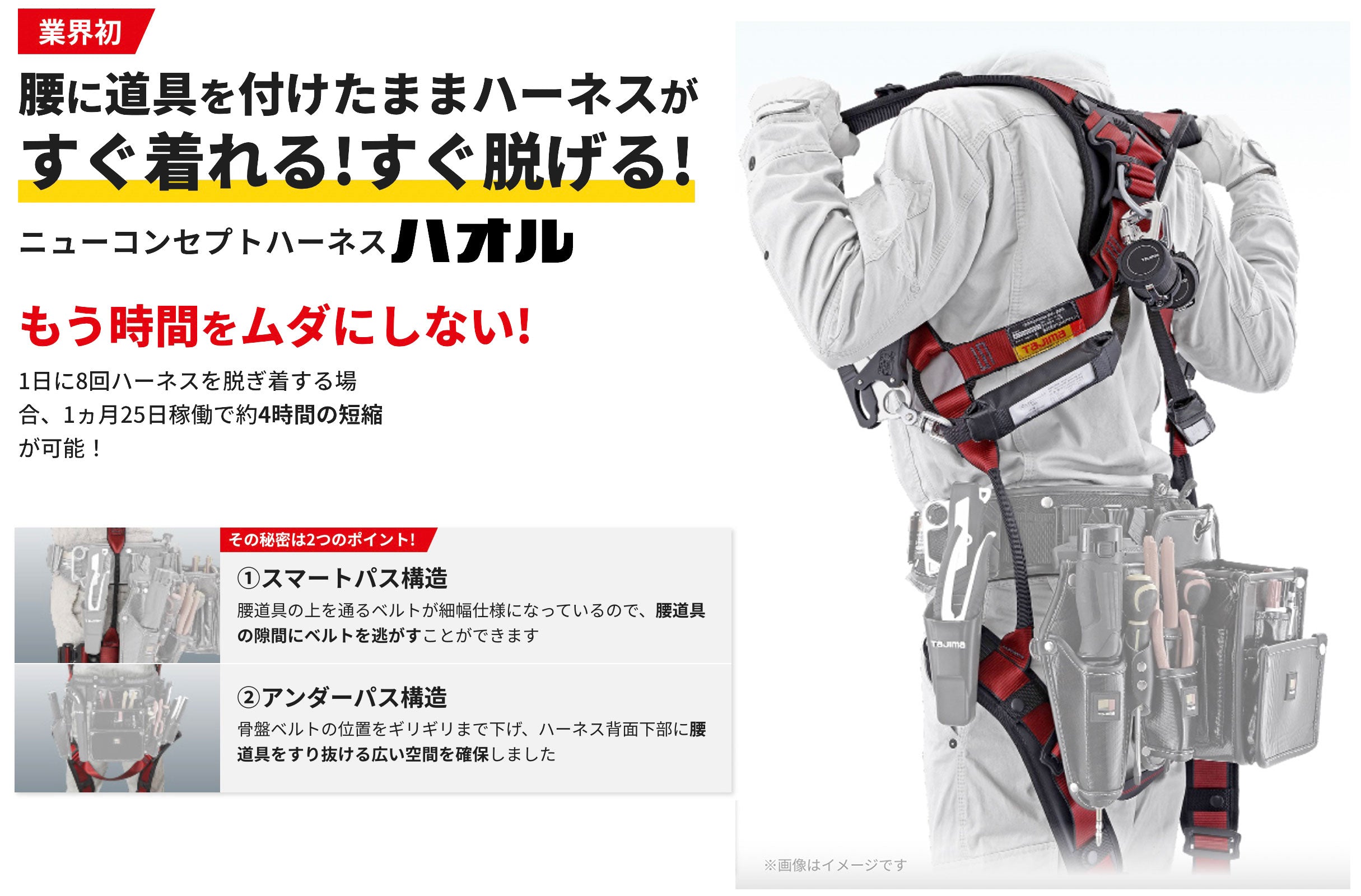 タジマ 胴ベルト用KR150FA L4 スチールベルト セット Mサイズ B1SMKR