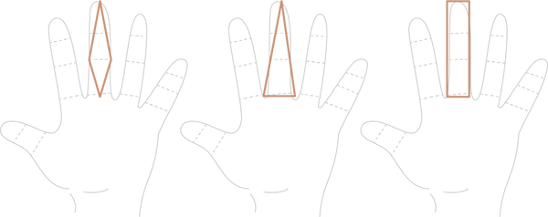 Bajoia guide des tailles morphologie du doigt