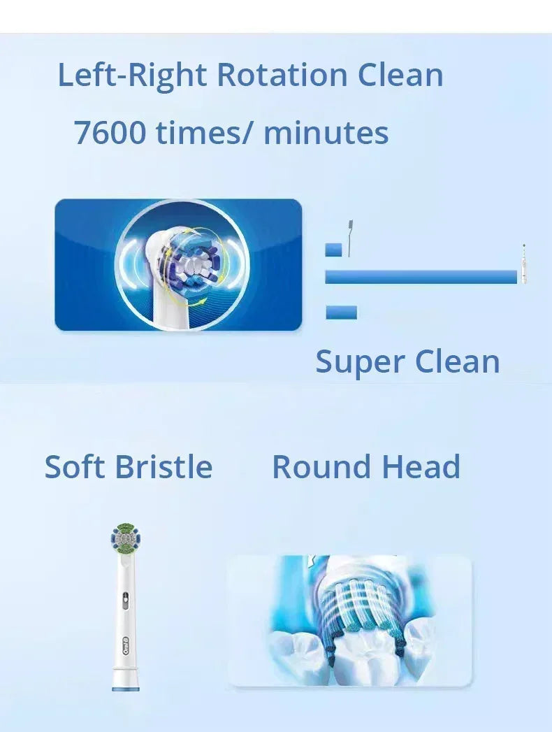 Oral B Electric Toothbrush 5010 Rotation Clean Teeth Adult Teeth Brush Precision Clean Electric Tooth Brush With Extra Refills - ACHETE LTD