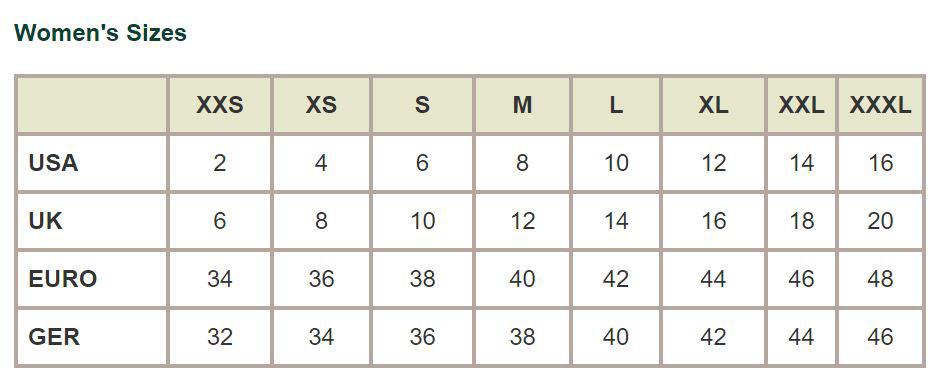 barbour size chart