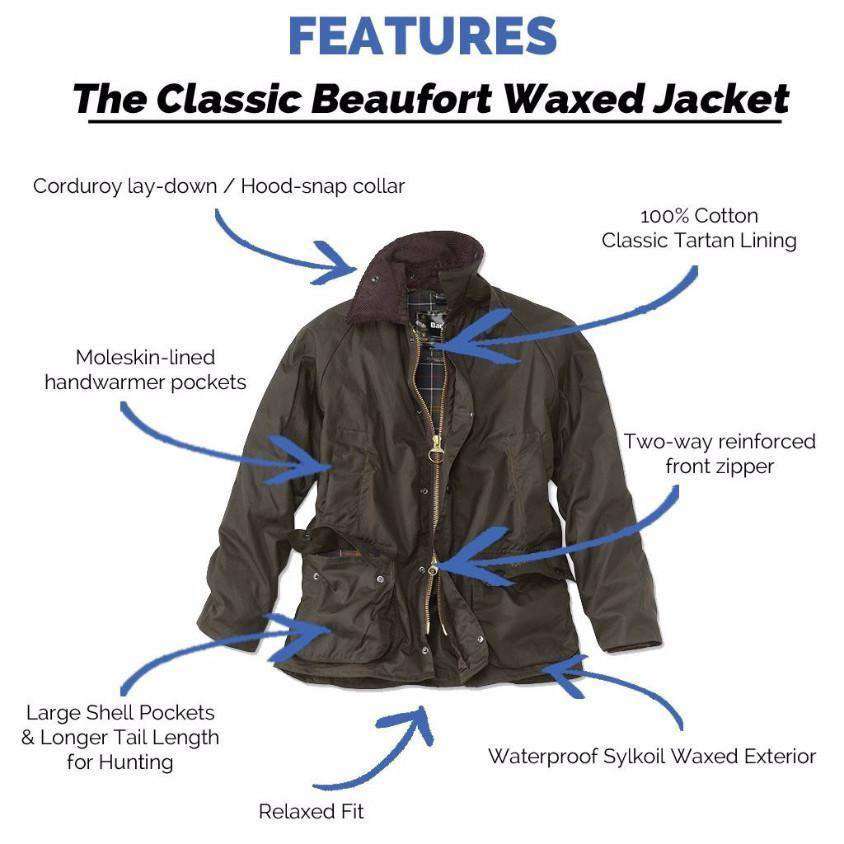 classic beaufort wax jacket