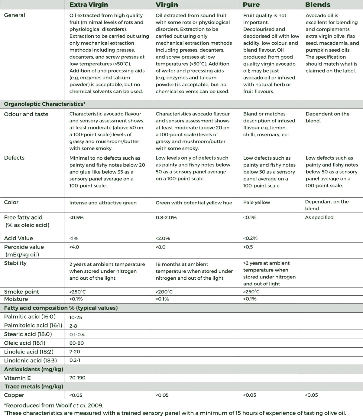 Comparison_Table.webp__PID:d6bc256b-a791-4e99-8c13-a32804b9f9dc