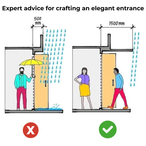 Expert advice for crafting an elegant entrance - Strofix