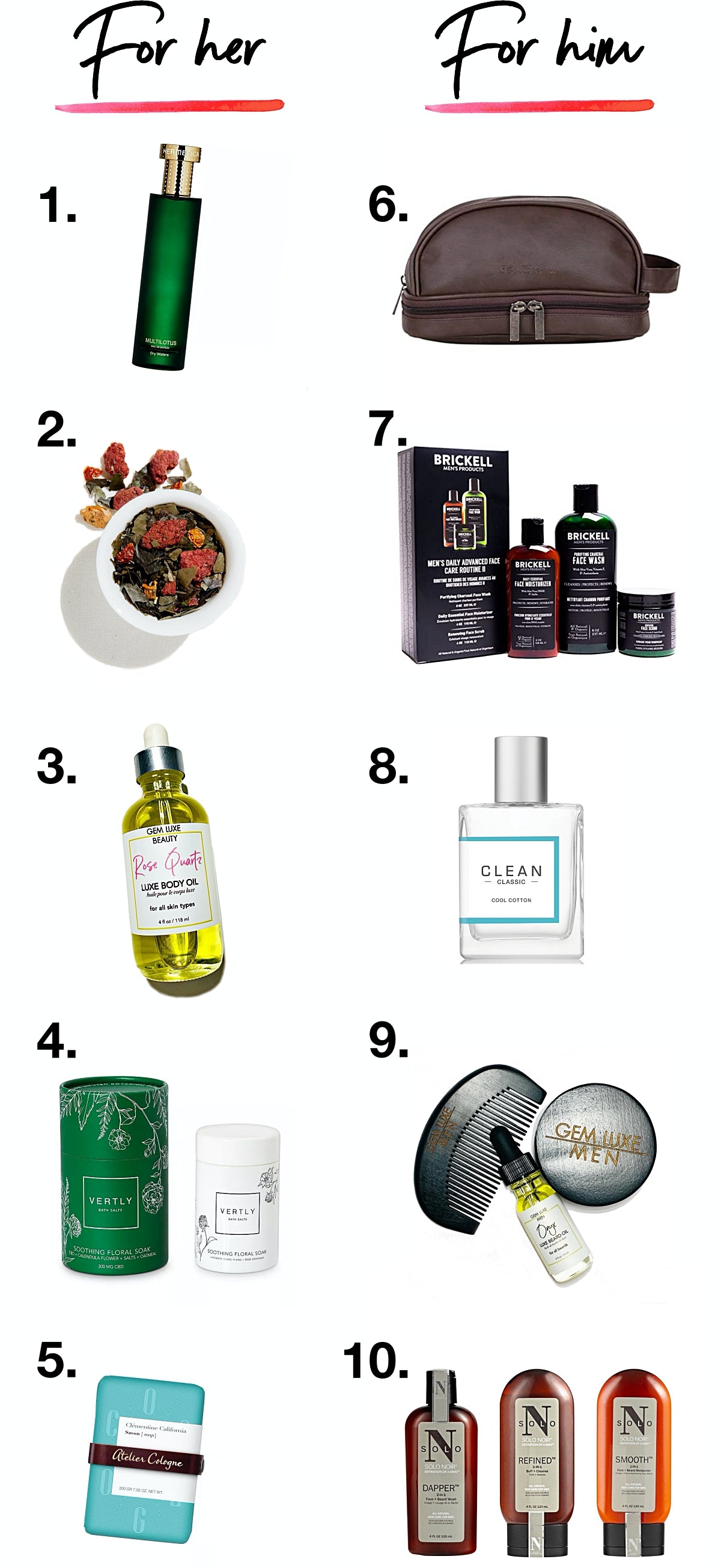 Valentine's Day Clean Beauty & Grooming Gift Guide