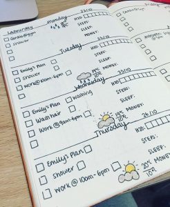 Weekly daily spread bullet journal ideas