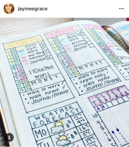 Weekly daily spread bullet journal ideas 2
