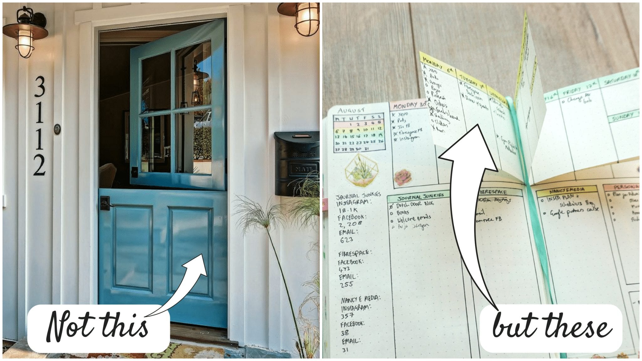 Ultimate guide, how to create dutch doors in your bullet journal door ex