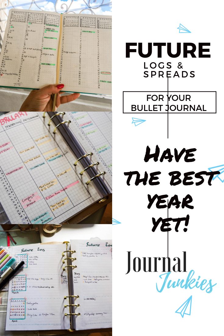 Future logs and yearly spreads for bullet journals bullet journal setup beginner how to new zealand 