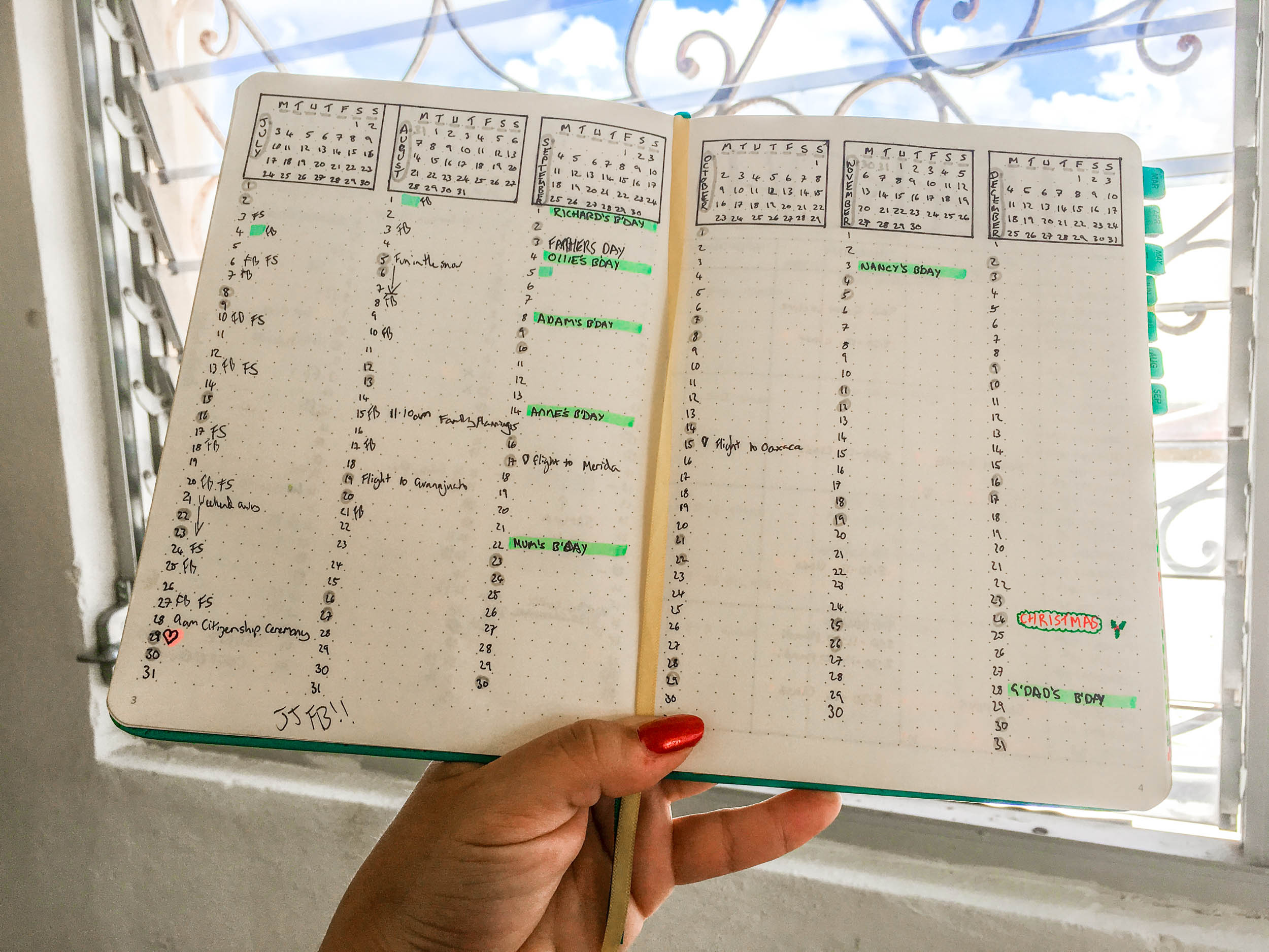 list maker monthly log yearly log future log spread bullet journal ideas nz