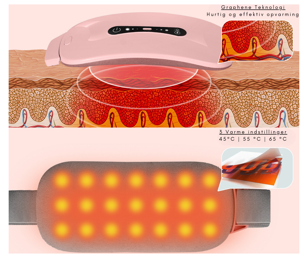 - Luksus – Periodpals