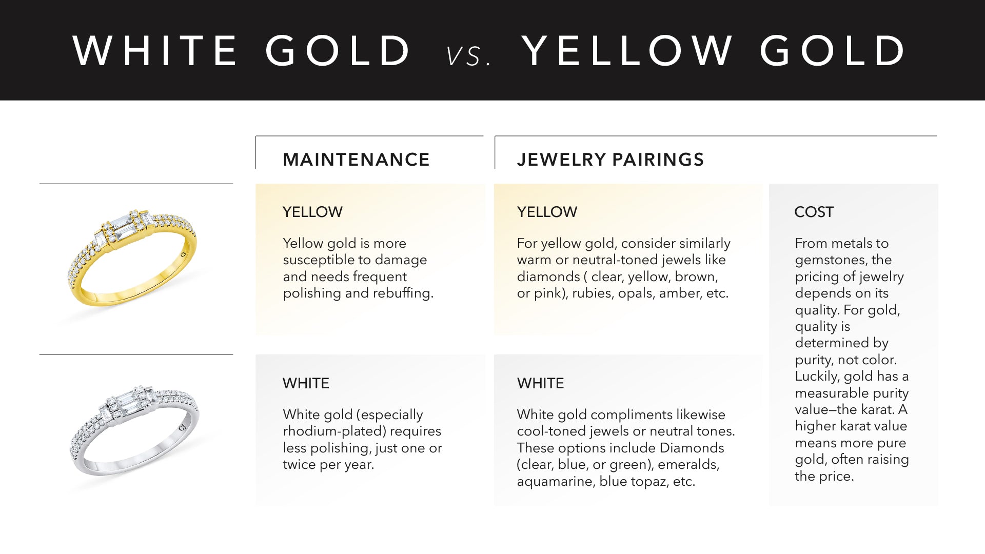 white gold vs yellow gold        <h3 class=