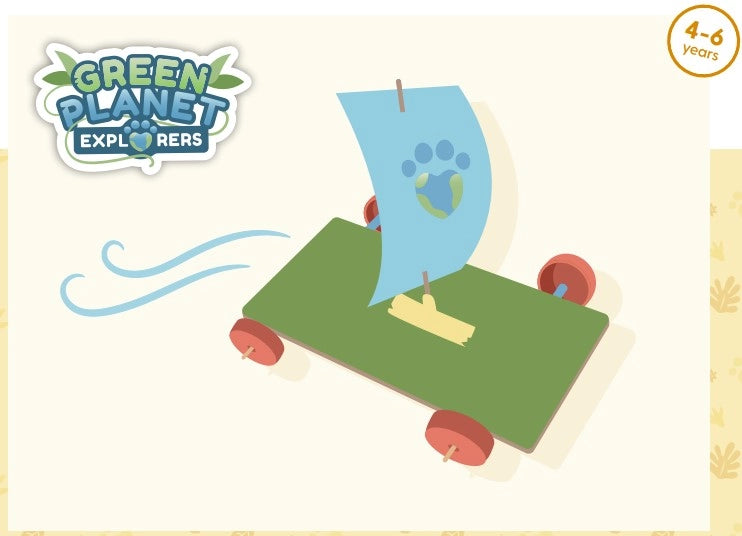 wind-powered car Downloadable PDF