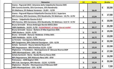 Preisliste 2023-1 - La Bella Vita München