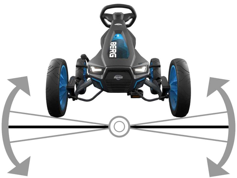 BERG Pedal Go-Kart Buddy Blue Set (inkl. Anhänger Blau und  Anhängerkupplung) 