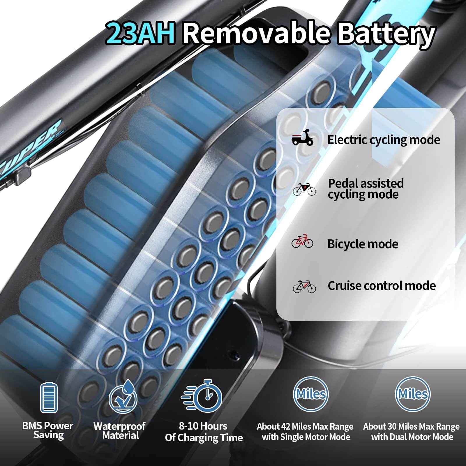 Batterie Samsung KETELES K800 48V 23AH | Boutique officielle KETELES USA