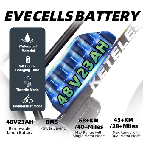 KETELES XF4000 ebike 48V 23AH battery | keteles.co.uk
