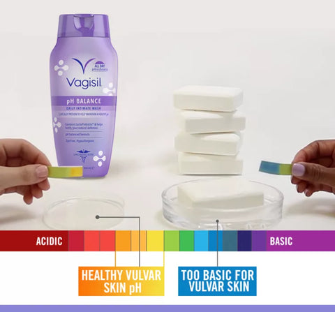 Comparing pH levels for Vagisil Feminine Wash and Traditional Soaps