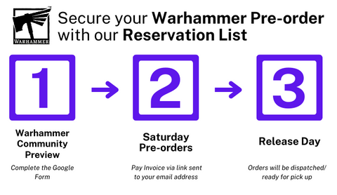 Warhammer Reservation