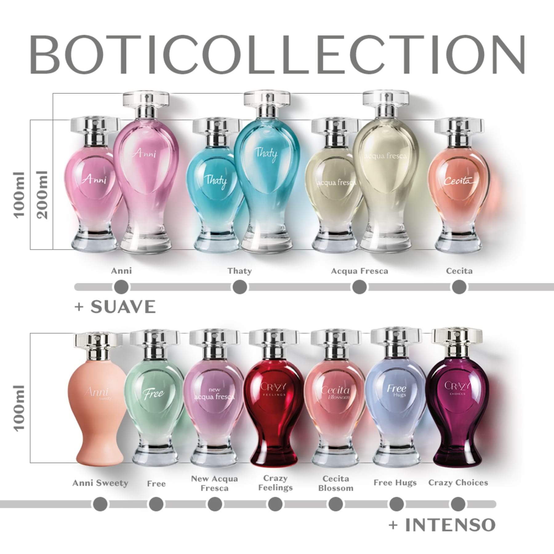 Femme.com Boticollection Desodorante Colônia O Boticário 100ml - Beauty  Pharma Cosméticos Ltda