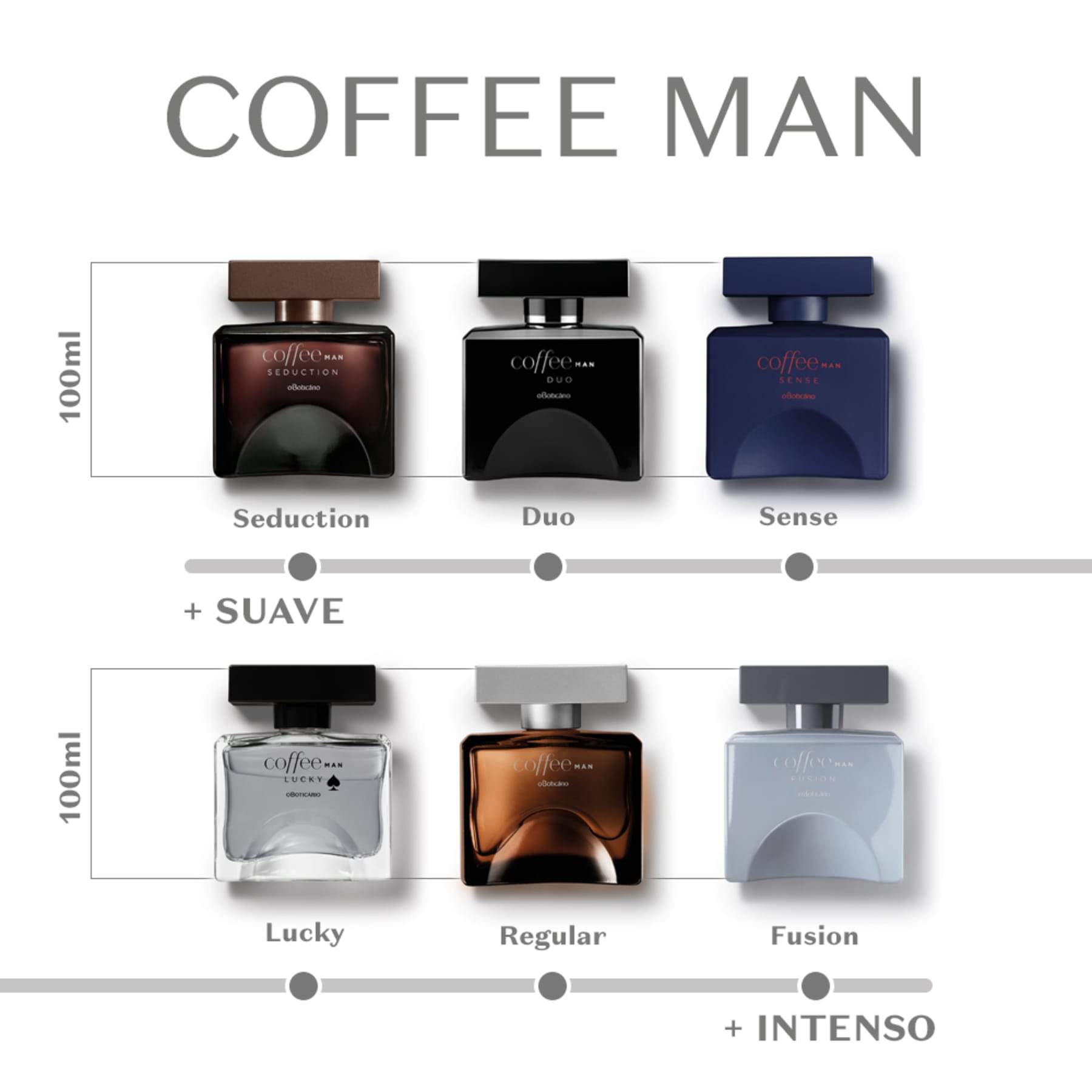 O Boticário Coffee Man Seduction Spray Masculino – Attitude Fashion