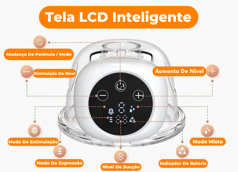 Bombinha de Tirar Leite Elétrica Portátil - MamyComfort