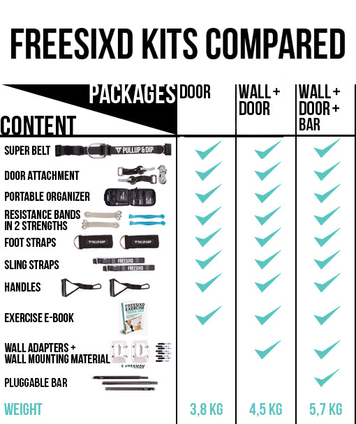 freesixd kits