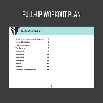Guide Bundle Pull up Plan Warmup Mobility Plan and Nutrition Guide