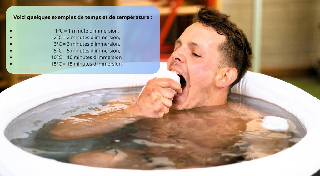 Bains Froids : Bienfaits, Fréquence et Température Idéale – zerolactix