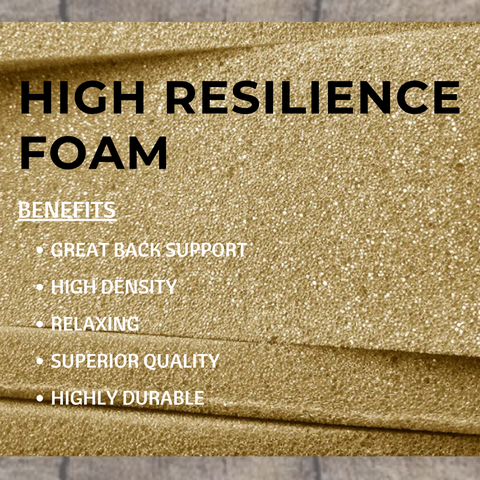 HR Foam Benefits