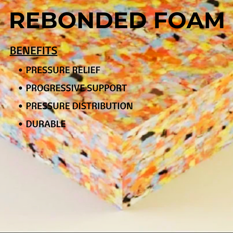 Rebonded Benefits