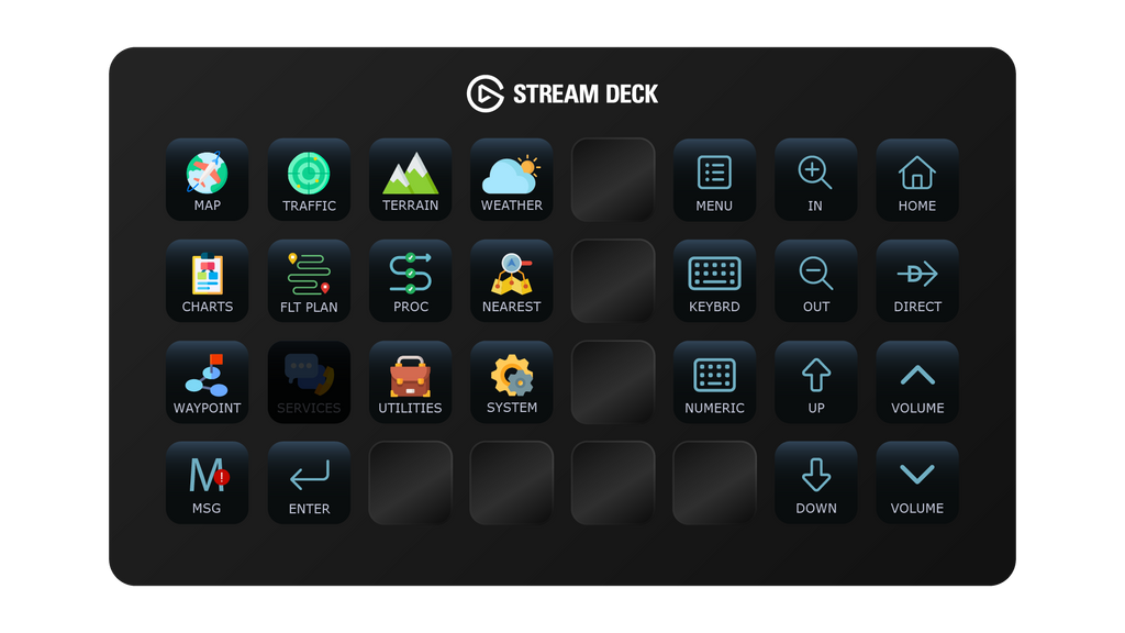 Flight Panels Garmin GTN750 Stream Deck Profile Home Screen