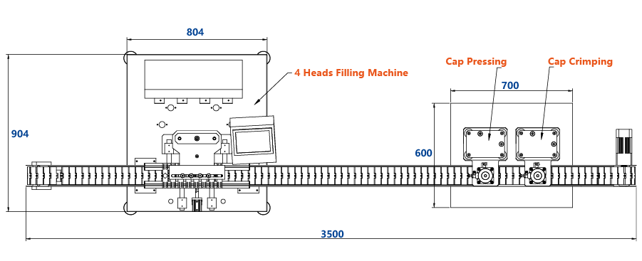 Layout of Perfume Filling Line