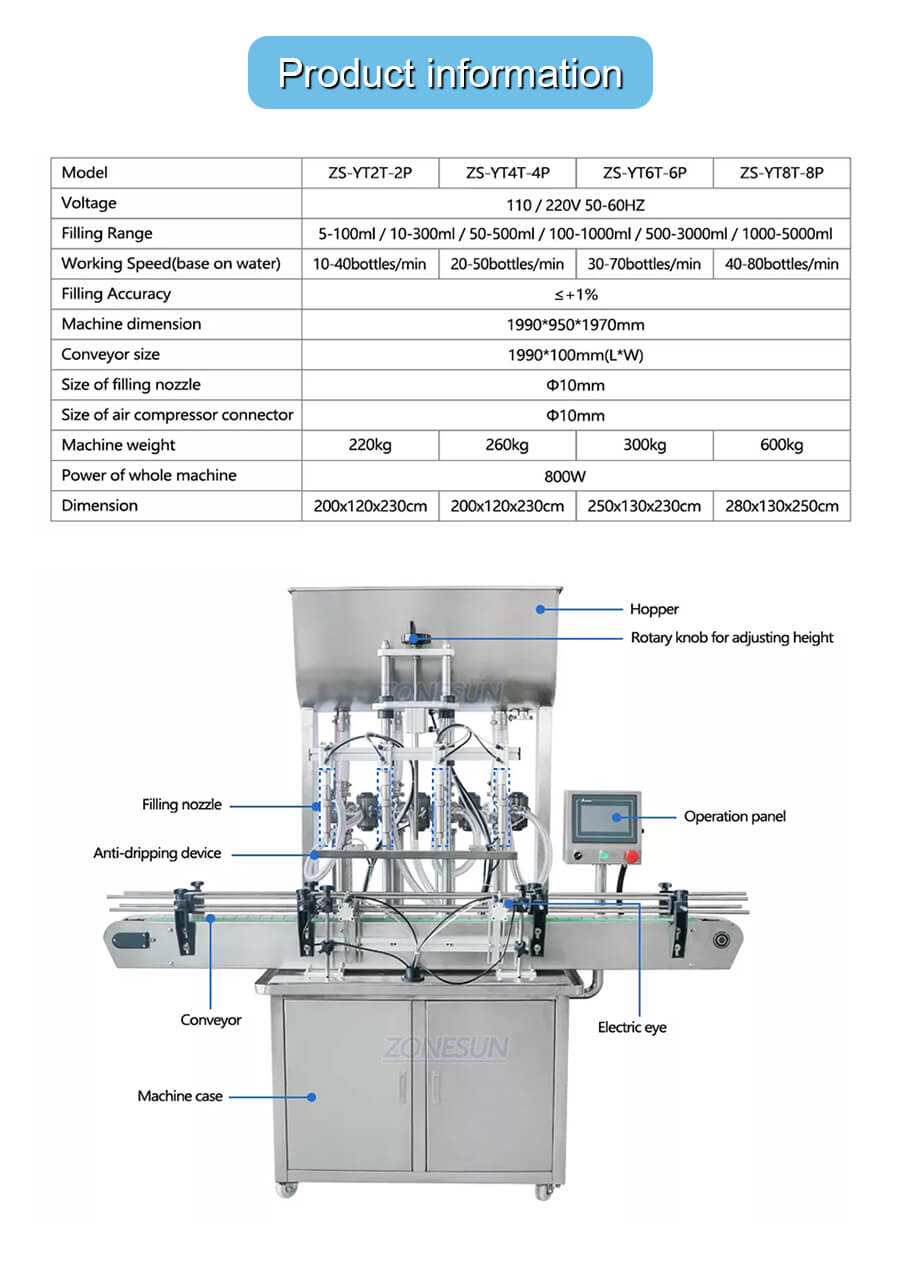 machine parameter of peanut butter filling machine