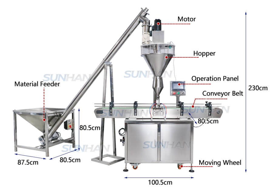 machine component of powder filling machine with feeding machine