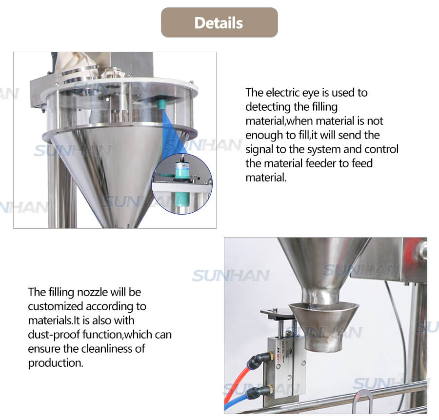 machine details of powder filling machine with feeding machine-1