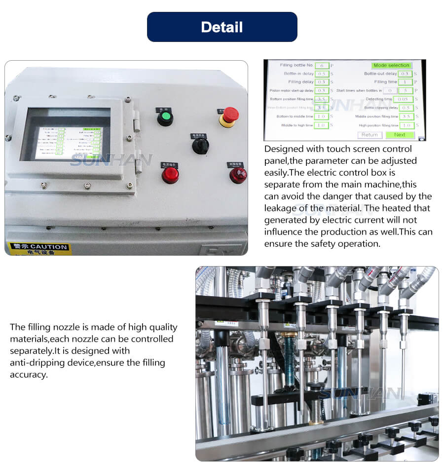 machine details of ATEX liquid filling machine