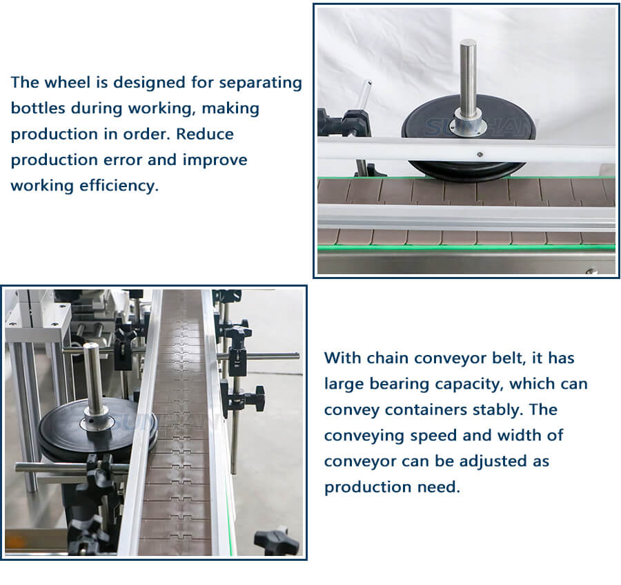 Details of Bottle Cap & Body Labeler