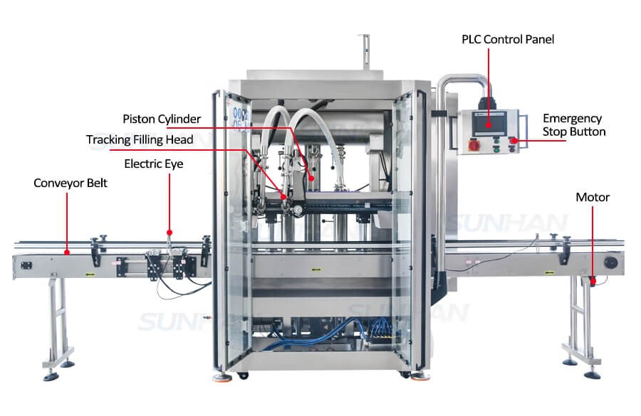 machine component of hand gel filling machine