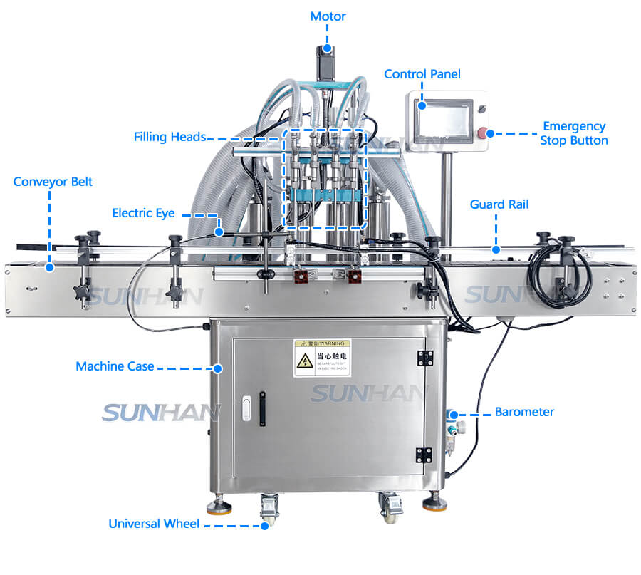 machine component of servo liquid filling machine